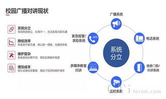 方位通訊引領(lǐng)智慧校園 全新推出IP廣播對(duì)講融合通信系統(tǒng)